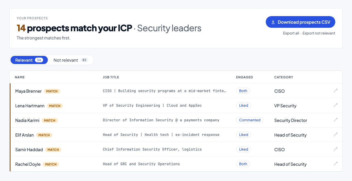 ReactedTo's export CSV button next to the relevant and not-relevant engager split